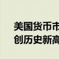 美国货币市场基金规模升至6.15万亿美元，创历史新高