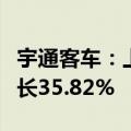 宇通客车：上半年累计销量20555辆，同比增长35.82%