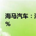 海马汽车：海马财务上半年净利润增长66.16%
