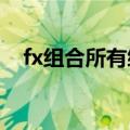 fx组合所有综艺节目（fx组合综艺2013）