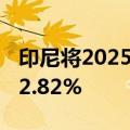 印尼将2025年财政赤字设在GDP的2.29%至2.82%