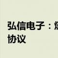 弘信电子：燧弘华创与翼健信息签署战略合作协议