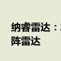 纳睿雷达：发布新型Ku波段双极化有源相控阵雷达