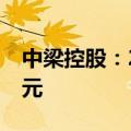 中梁控股：2024年上半年合约销售额96.6亿元