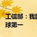 工信部：我国有220多种工业产品产量位居全球第一