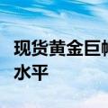 现货黄金巨幅扫荡，目前已回落至非农公布时水平