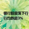 银行股震荡下行，齐鲁银行、青岛银行、中信银行、宁波银行均跌超3%