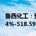鲁西化工：预计上半年净利润同比增长467.04%-518.59%