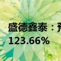 盛德鑫泰：预计2024年同比增长104.22%—123.66%