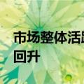 市场整体活跃度提高，上海楼市6月成交明显回升