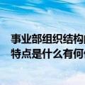 事业部组织结构的基本原则（事业部组织结构形式最突出的特点是什么有何优缺点）