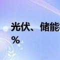 光伏、储能板块震荡反弹，艾罗能源涨超11%