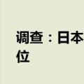 调查：日本上半年企业破产数升至10年来高位