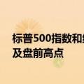 标普500指数和纳斯达克100指数期货在非农数据发布后触及盘前高点