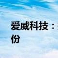 爱威科技：拟以1000万元-2000万元回购股份
