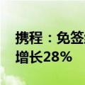 携程：免签红利显著 二季度入境游订单环比增长28%