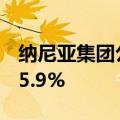 纳尼亚集团公布一季度业绩，收入同比减少15.9%