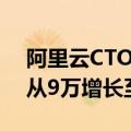 阿里云CTO周靖人：降价后百炼服务客户数从9万增长至23万