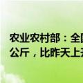 农业农村部：全国农产品批发市场猪肉平均价格为24.43元/公斤，比昨天上升0.5%