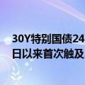 30Y特别国债2400001收益率上行2BP至2.50%，为6月18日以来首次触及2.50%