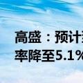 高盛：预计到2024年底全球央行将把政策利率降至5.1%