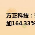 方正科技：预计2024年半年度净利润同比增加164.33%到257.98%