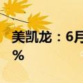 美凯龙：6月公司租金及管理费环比下滑0.56%