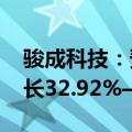 骏成科技：预计2024年上半年净利润同比增长32.92%—45.71%