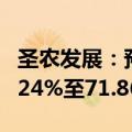 圣农发展：预计2024年上半年净利润下降81.24%至71.86%