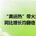 “奥运热”带火法国旅游，飞猪：酒店、机票等商品预订量同比增长均翻倍