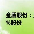 金盾股份：大股东及特定股东拟减持不超过1%股份