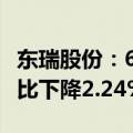东瑞股份：6月公司生猪销售收入1.23亿元 环比下降2.24%