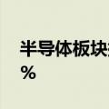 半导体板块探底回升，东微半导冲高涨超10%