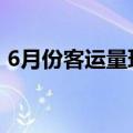 6月份客运量环比减少1.6亿人次，降低5.8%