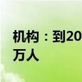 机构：到2040年日本外籍劳动者缺口将达97万人
