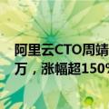 阿里云CTO周靖人：阿里云百炼服务客户数从9万增长至23万，涨幅超150%