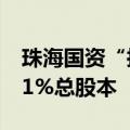 珠海国资“抢地主”，法拍竞得世荣兆业“51%总股本