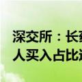 深交所：长药控股5个交易日累涨100% 自然人买入占比达83.24%