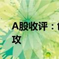 A股收评：创业板指涨0.51% 医药股集体上攻
