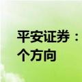 平安证券：看好AI主题的投资机会，关注四个方向
