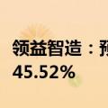 领益智造：预计上半年净利同比下降37.51%-45.52%