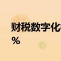 财税数字化概念快速反弹，天玑科技涨超15%