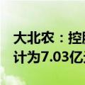 大北农：控股及参股公司生猪销售收入6月合计为7.03亿元