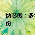 纳芯微：多名股东拟合计减持不超过6%的股份