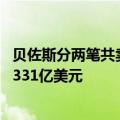 贝佐斯分两笔共卖出166.4886万股亚马逊股票，总计套现3.331亿美元