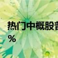 热门中概股普跌 纳斯达克中国金龙指数跌超2%