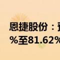 恩捷股份：预计上半年净利润同比下降74.50%至81.62%