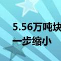 5.56万吨块石运往洞庭湖决口！水位落差进一步缩小