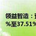 领益智造：预计上半年净利润同比下降45.52%至37.51%