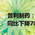 普利制药：2023年度净利润8592.29万元，同比下降70.87%